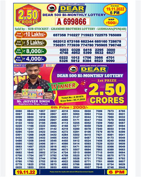 www.nagalandlotteries.com result|Results in Nagaland Lotteries .